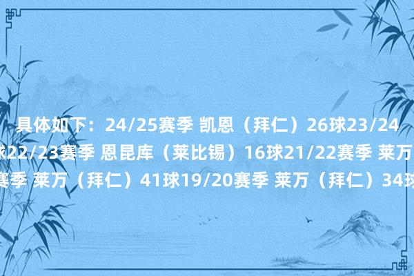 具体如下：24/25赛季 凯恩（拜仁）26球23/24赛季 凯恩（拜仁）36球22/23赛季 恩昆库（莱比锡）16球21/22赛季 莱万（拜仁）35球20/21赛季 莱万（拜仁）41球19/20赛季 莱万（拜仁）34球18/19赛季 莱万（拜仁）22球17/18赛季 莱万（拜仁）29球16/17赛季 奥巴梅扬（多特）31球15/16赛季 莱万（拜仁）30球14/15赛季 梅耶尔（法兰克福）19球13/14赛季 莱万（多特）20球12/13赛季 基斯林（勒沃库森）25球11/12赛季 亨特拉尔（沙尔克04）29球10/11赛季戈麦斯（拜仁）28球09/10赛季 哲科（沃尔夫斯堡）22球08/09赛季 格拉菲特（沃尔夫斯堡）28球07/08赛季 托尼（拜仁）24球06/07赛季 耶卡斯（波鸿）20球05/06赛季 克洛泽（不莱梅）25球    体育赛事直播