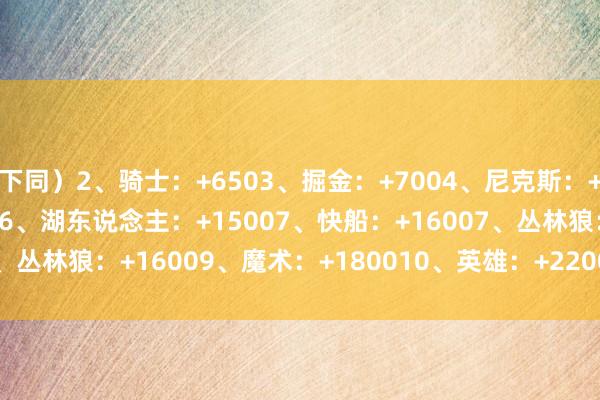 下同）2、骑士：+6503、掘金：+7004、尼克斯：+10005、火箭：+14006、湖东说念主：+15007、快船：+16007、丛林狼：+16009、魔术：+180010、英雄：+2200    体育录像/图片